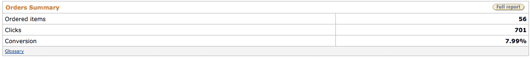 Authority Azon results
