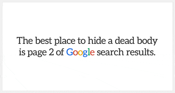 click through ratio of google serps