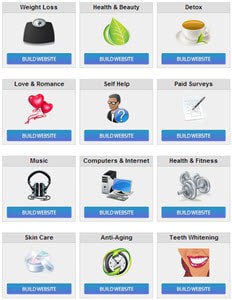 hwb niche topics