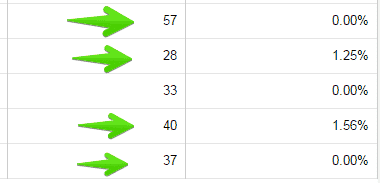 rankings