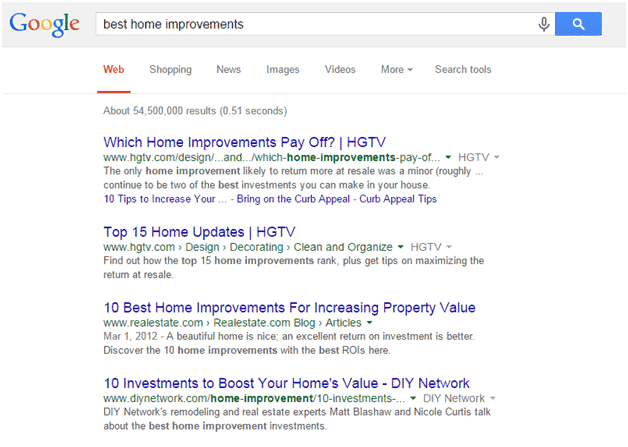 serps